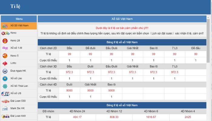 Tỷ lệ thưởng trong cách đánh đề online trên Thabet.army